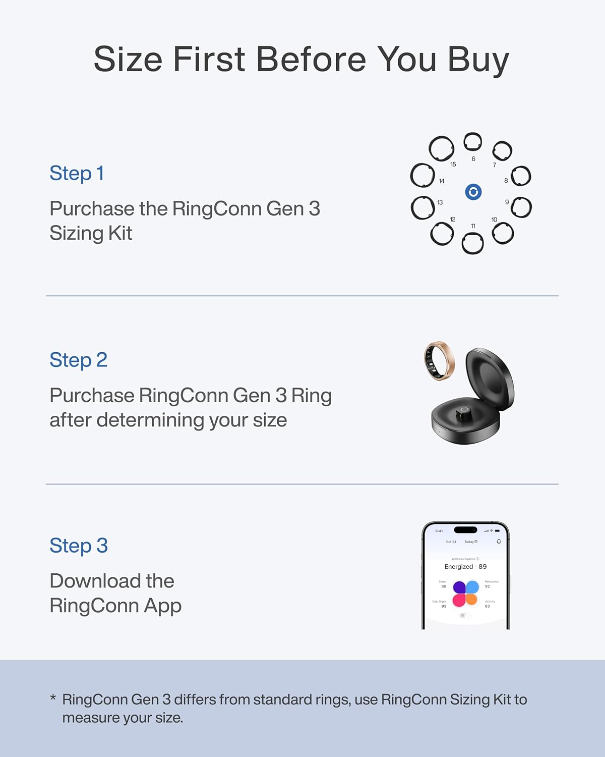 RingConn Gen 3 Smart Ring Vasc - đánh giá và giá Gymnastic Ring