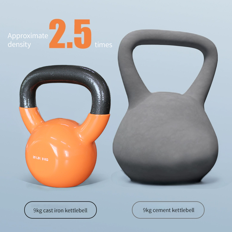 Commercial Gym High Quality 20 - đánh giá và giá Kettlebell