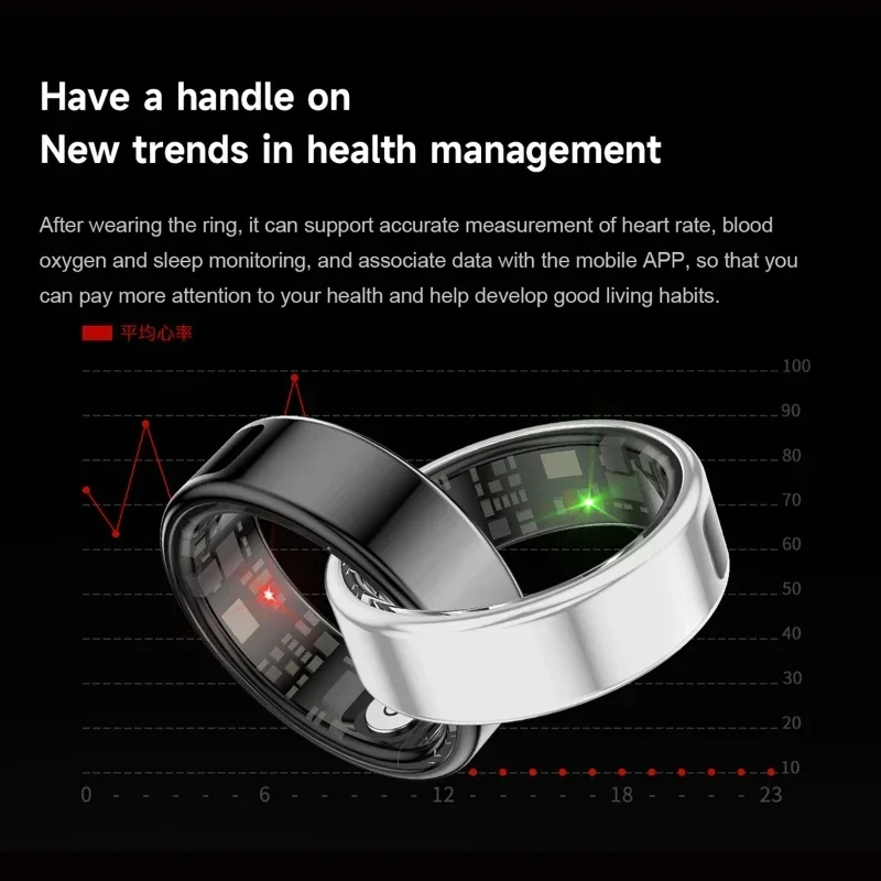 SR08 Smart Ring For Men Women  - đánh giá và giá Gymnastic Ring