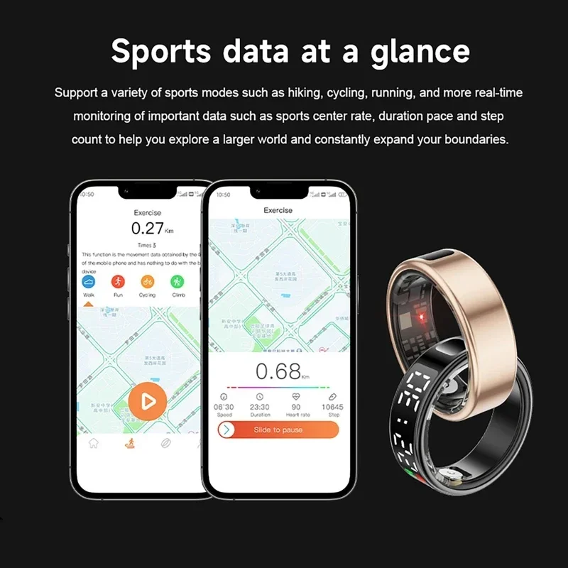 SR08 Smart Ring For Men Women  - đánh giá và giá Gymnastic Ring