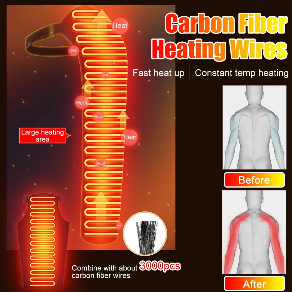 Long Arm Heating Massage Suppo - đánh giá và giá Wrist Wraps
